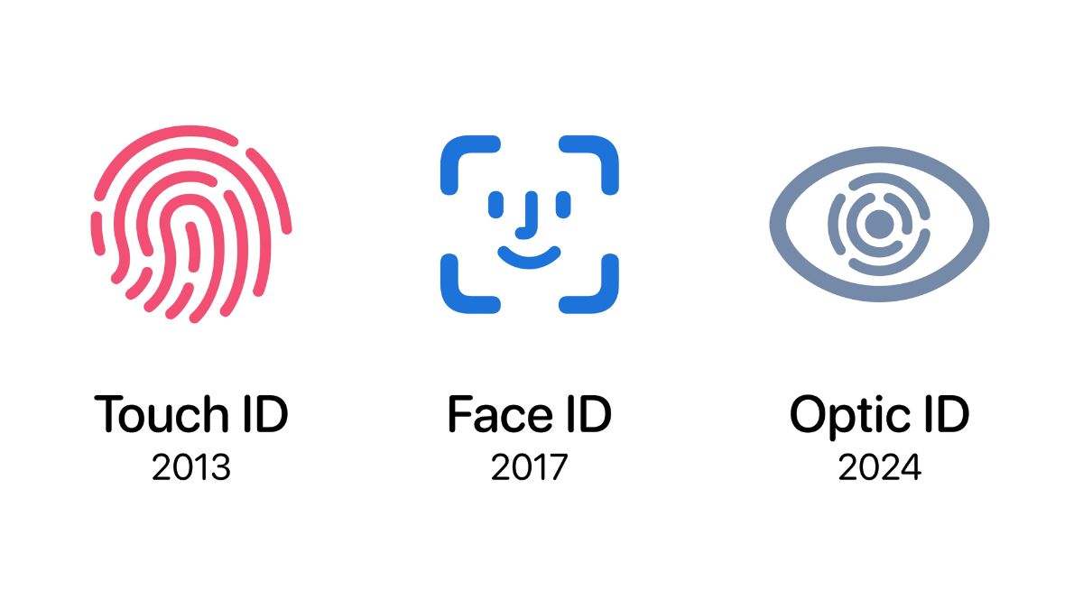 Optic ID de Apple