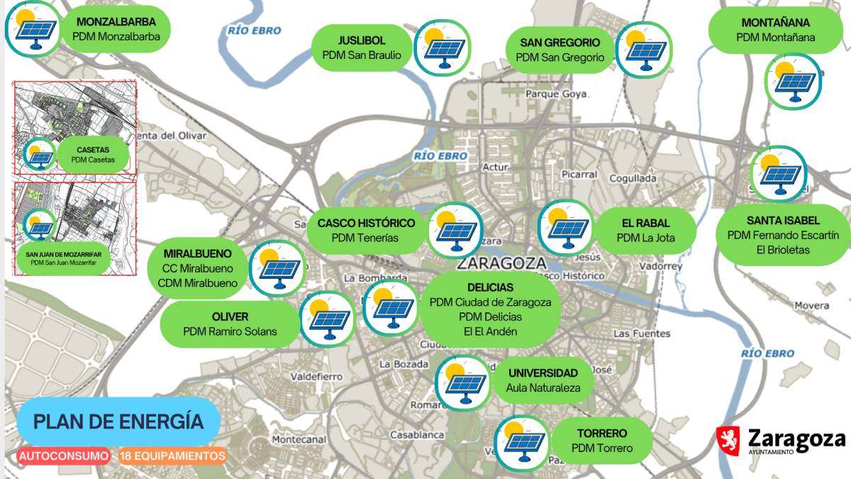 energia fotovoltaica zaragoza
