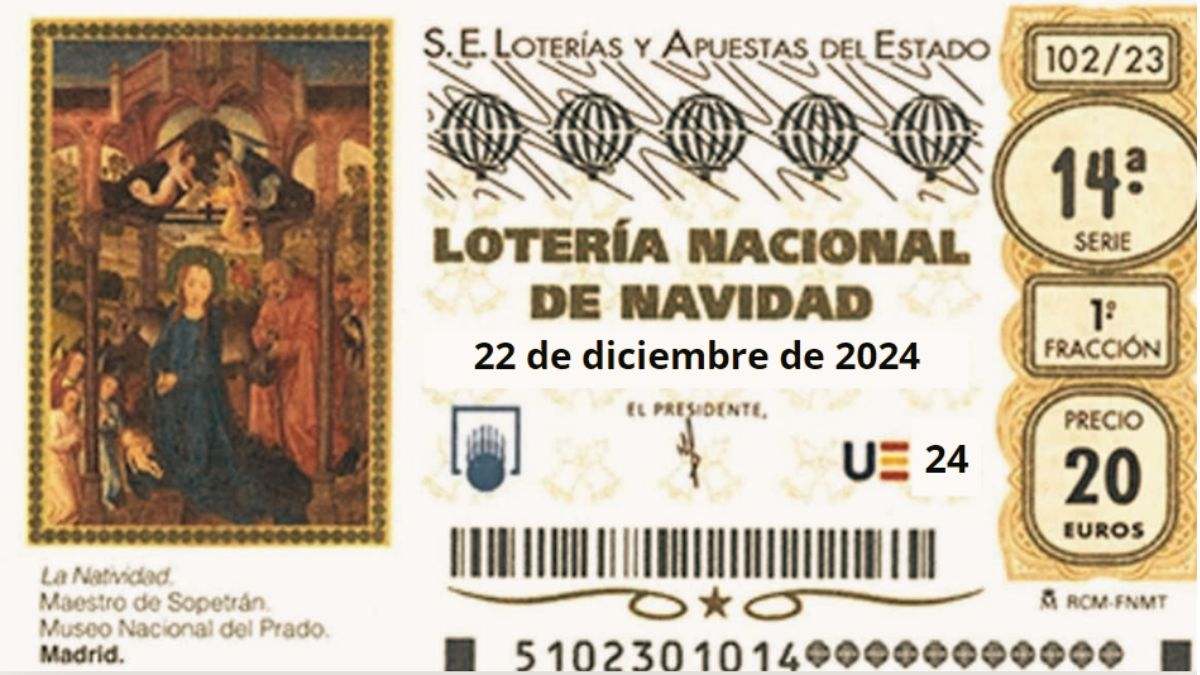 ChatGPT descifra el décimo que ganará el Gordo de la Lotería de Navidad 2024: este es el número y ciudad donde se vende