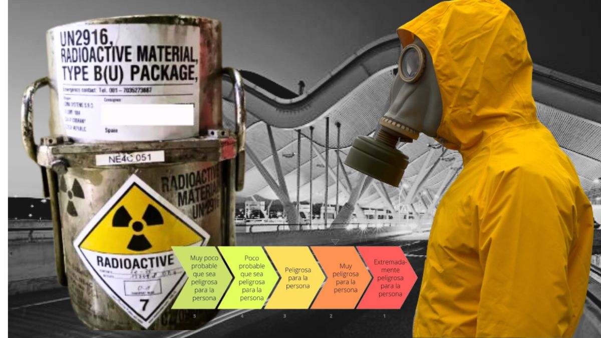 El bulto B (U) modelo NE4C extraviado, la razón que casi activó la emergencia nuclear en Barajas: "Muy peligroso para las personas"