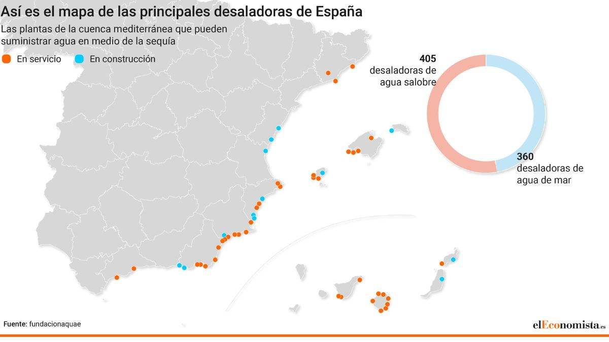 Así es el mapa de las principales desaladoras de España