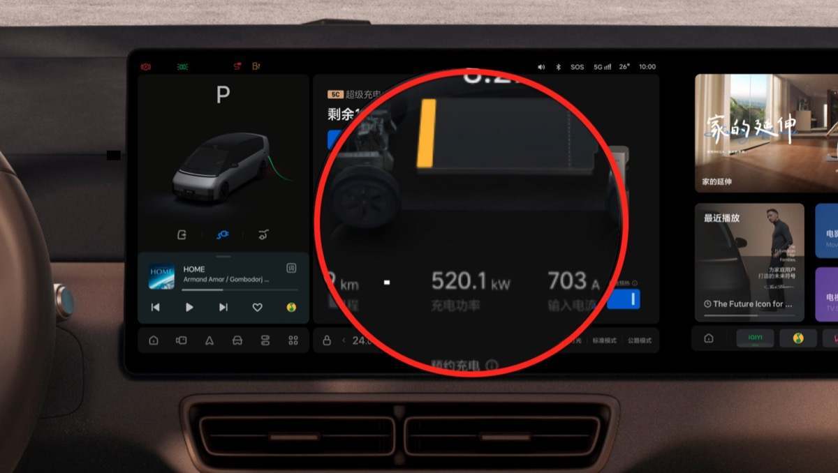 Recargas de coche eléctrico a más de 500 kW