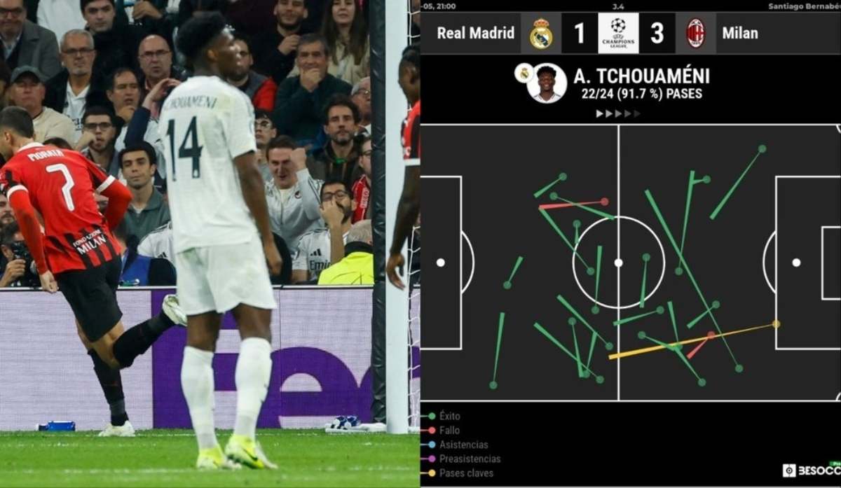 Análisis de la actuación de un jugador en la web de Besoccer.