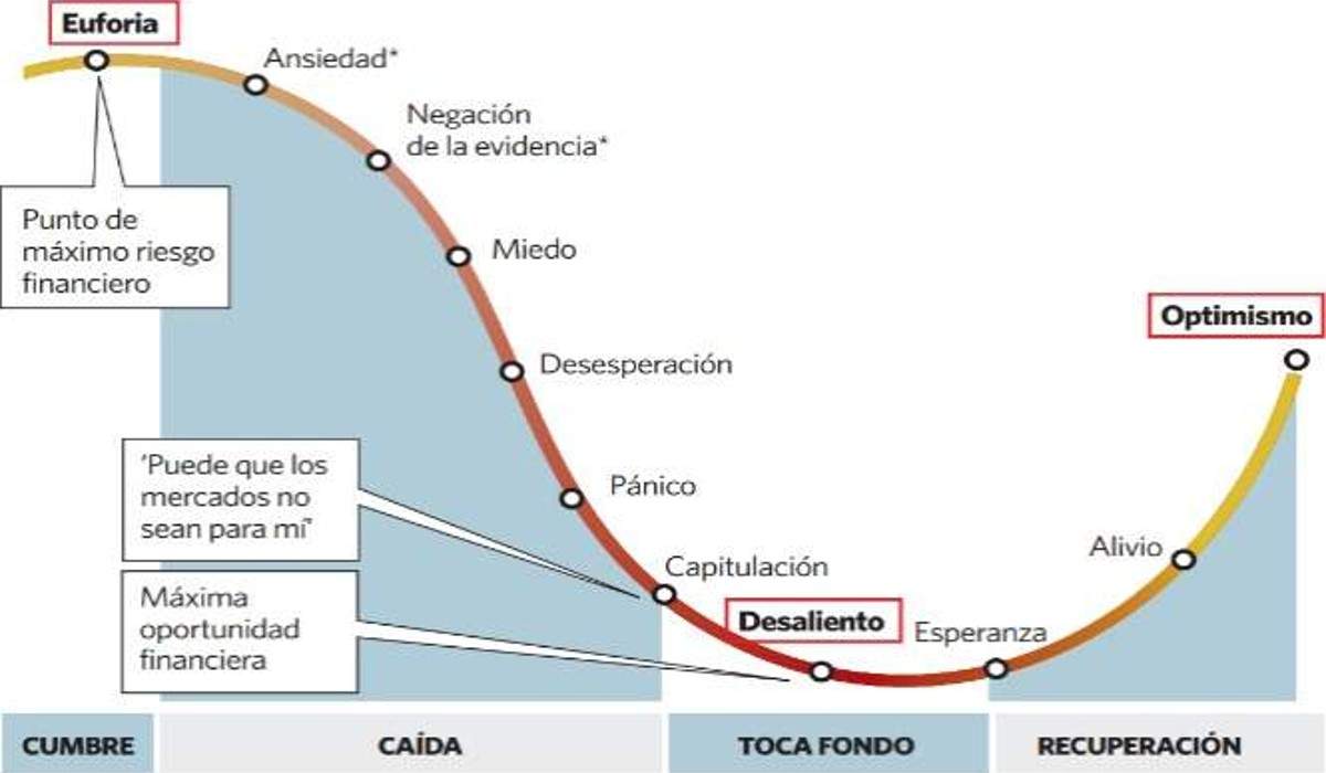 encuesta-sentimiento1200.jpg