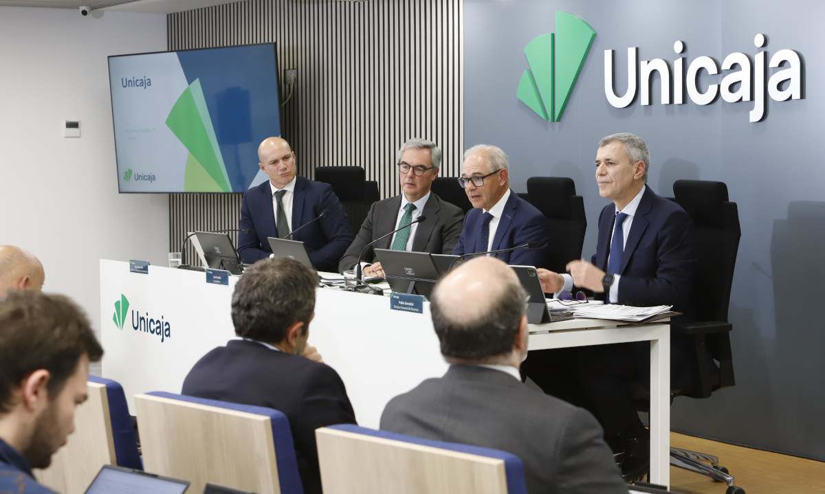 Unicaja
