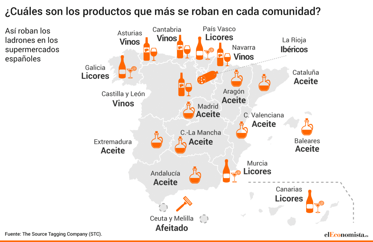 Mapa de productos robados en supermercados por comunidad autónoma.