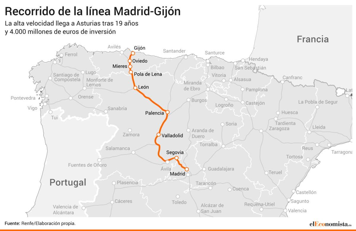 Mapa del recorrido de la línea Madrid-Asturias. 