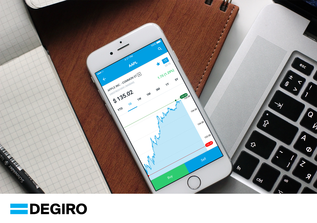 DEGIRO rebaja sus comisiones para el mercado americano