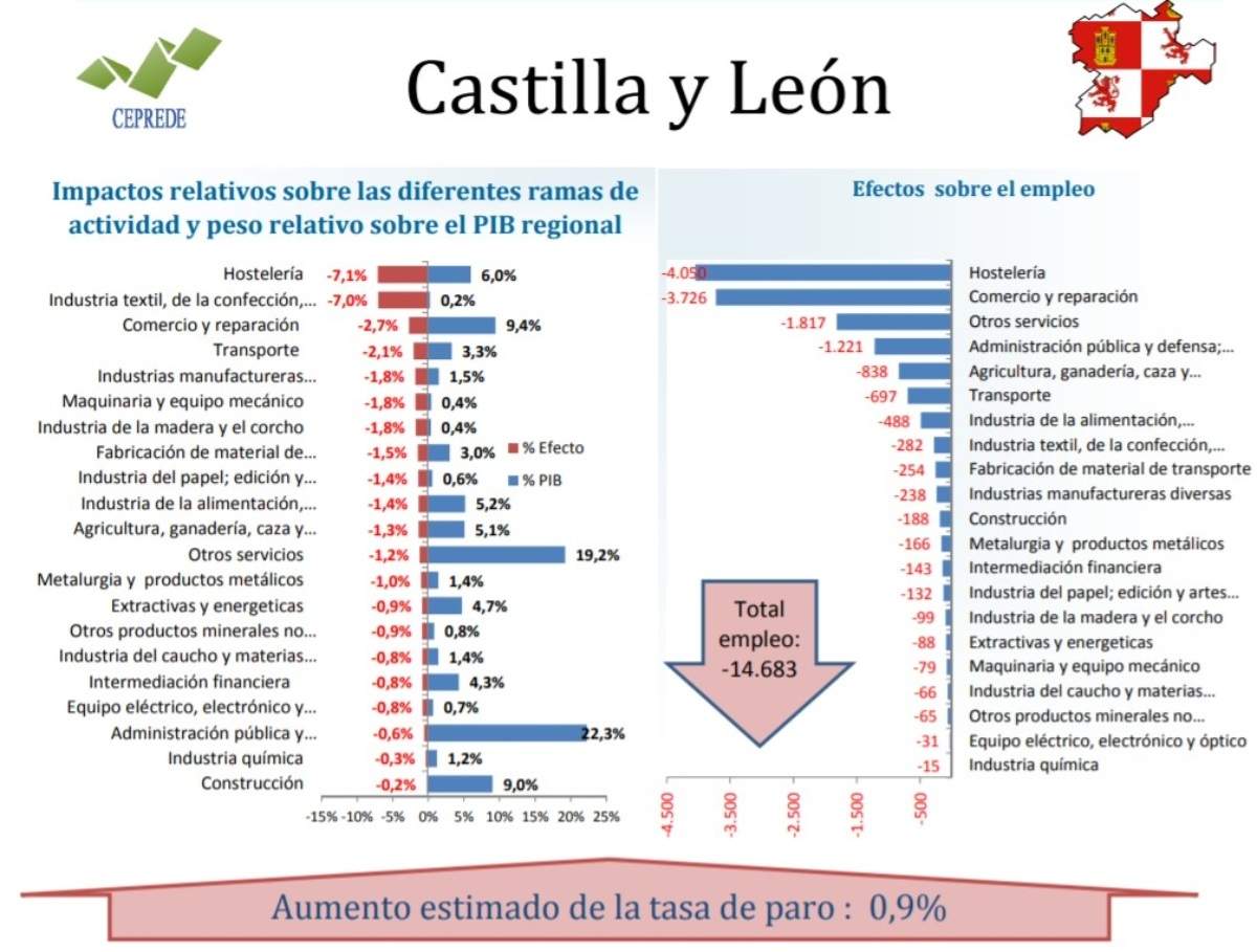 grafico.jpg