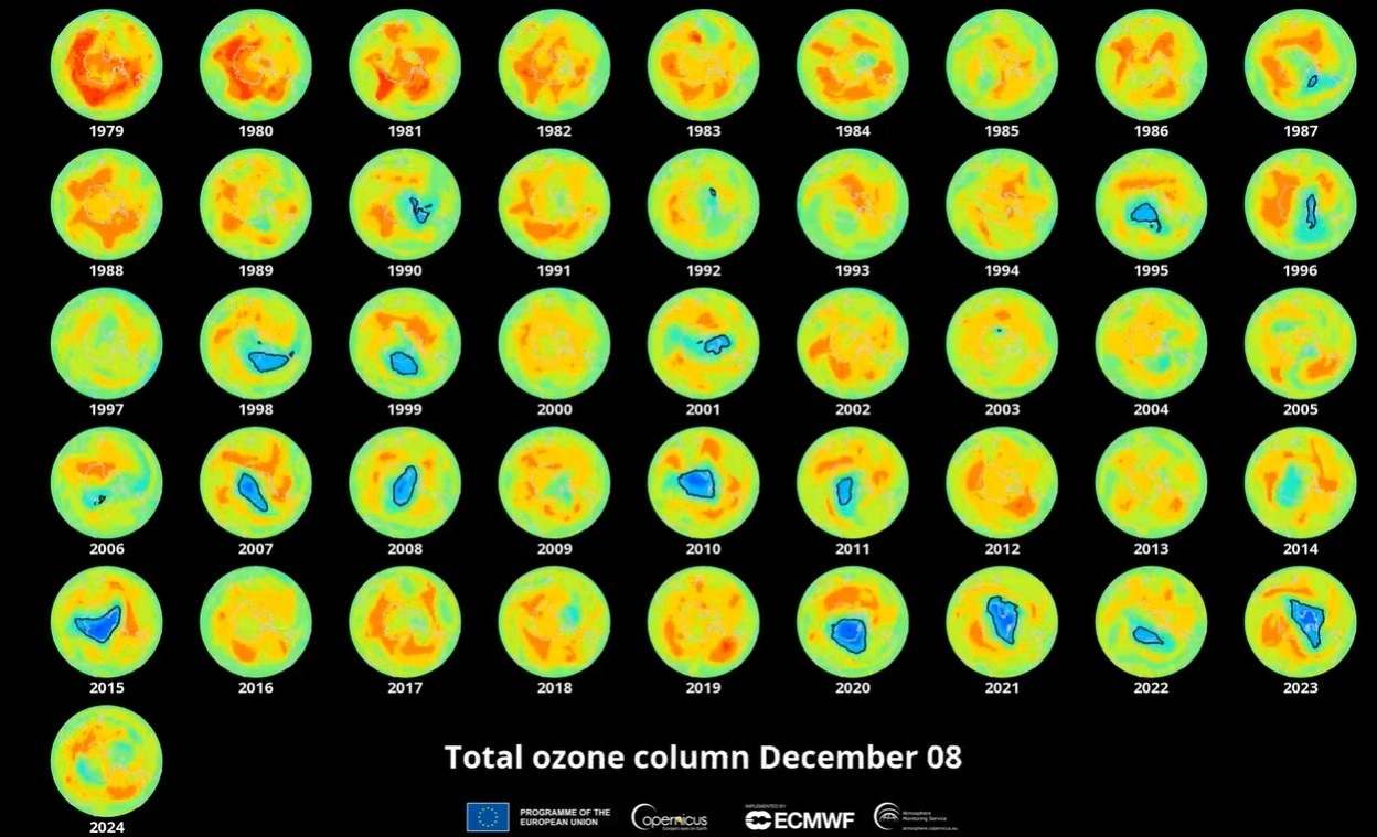 Evolución diaria de la extensión del agujero en la capa de ozono antártico. / Foto: EP