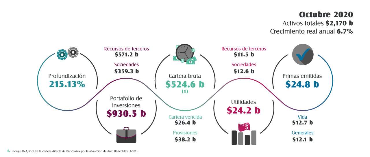 sistema-financiero.jpg