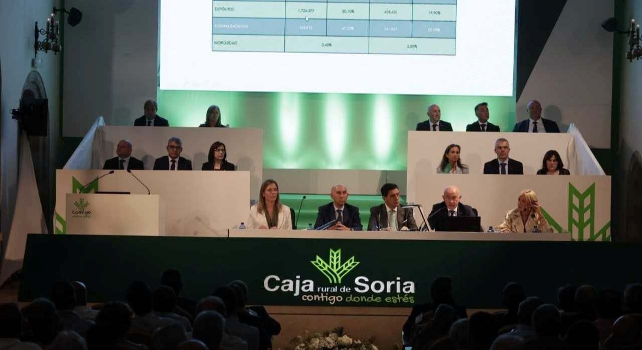 Asamblea General de Caja Rural de Soria