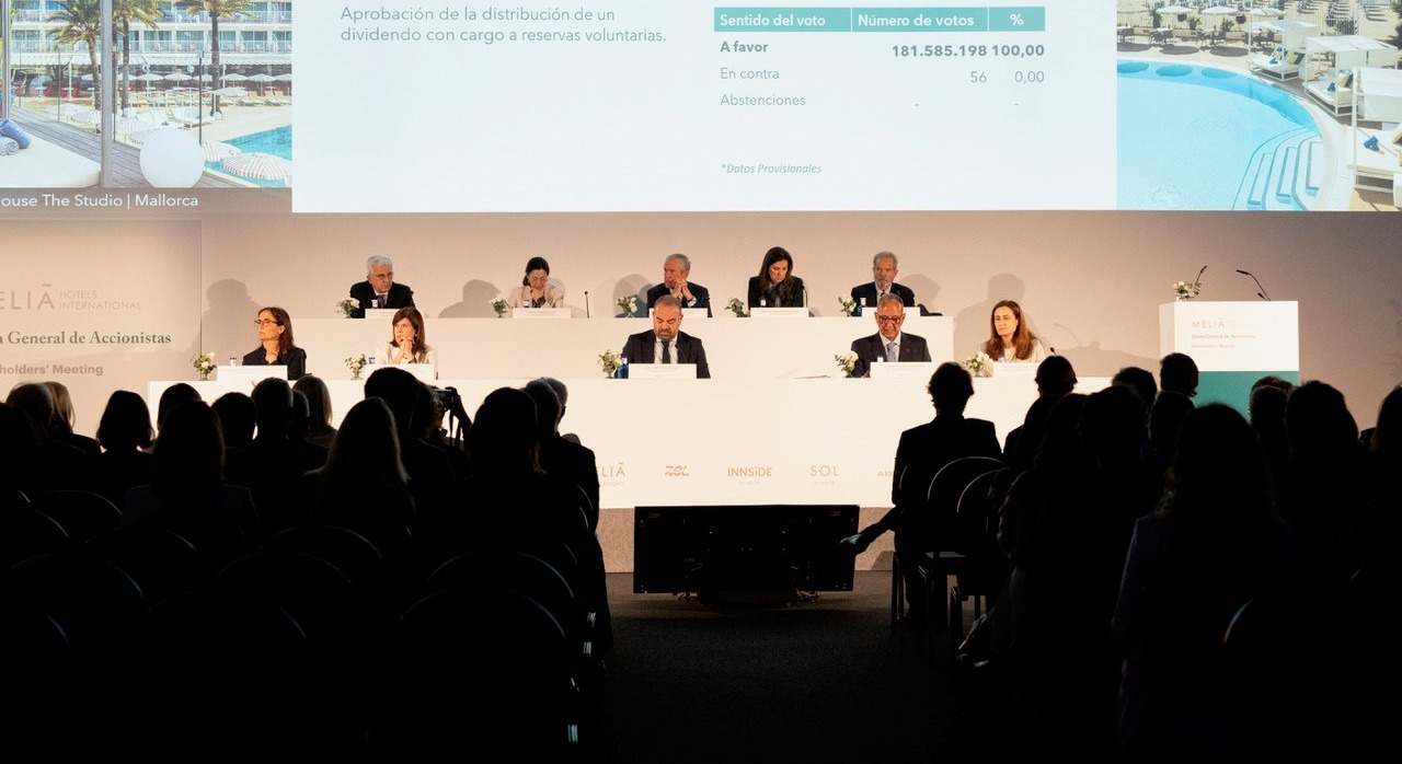Junta General de Accionistas Meliá 2025