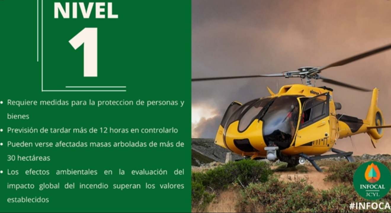 Nivel 1 en un incendio forestal en Cabizuela (Ávila).