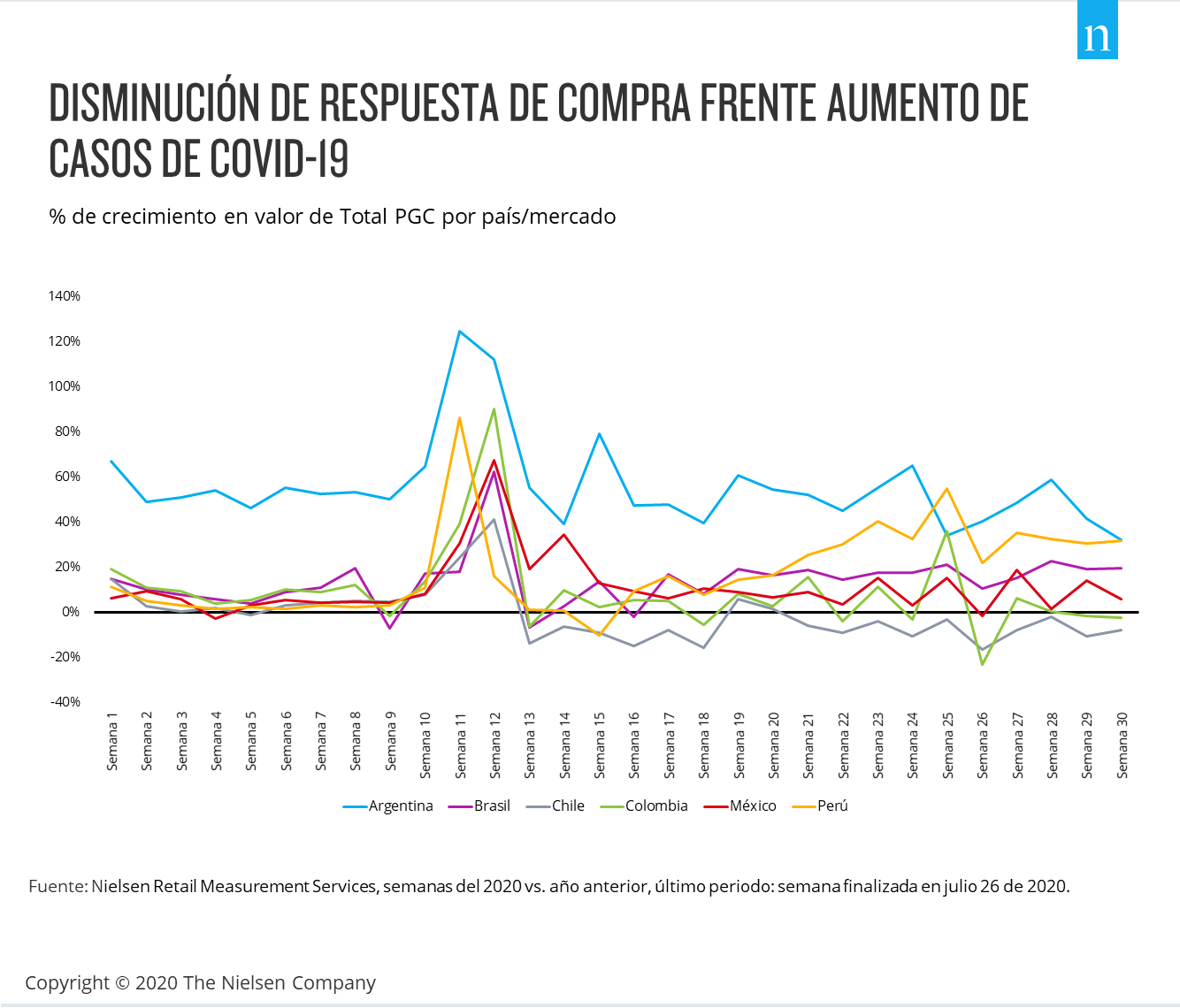 habitos-de-compra.PNG