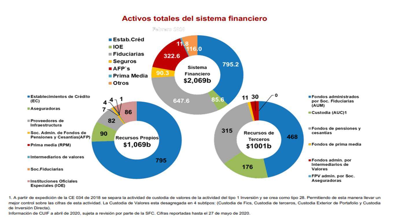 sistema-financiero.jpg