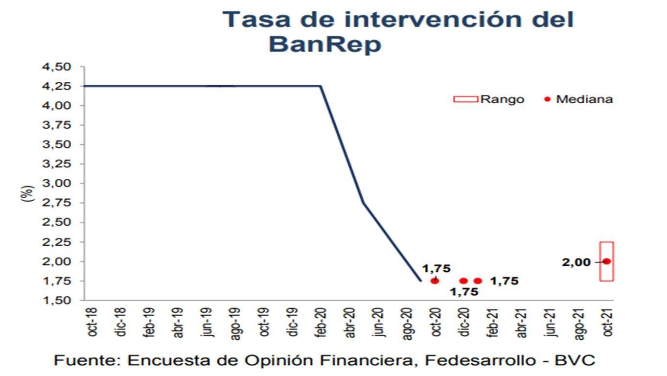 tasa-de-intervencion.jpg