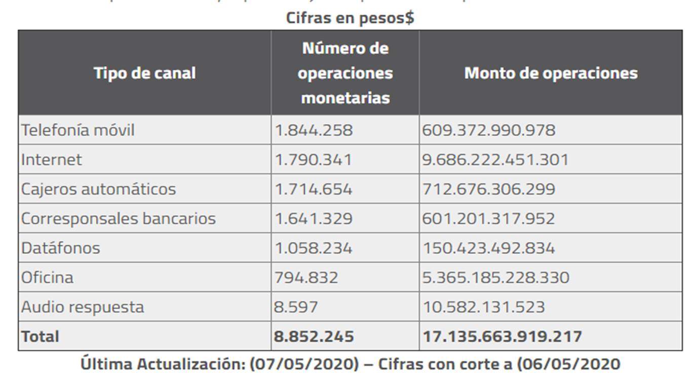 superfinanciera.jpg