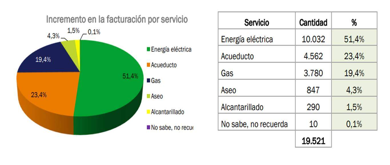 servicios-publicos.jpg