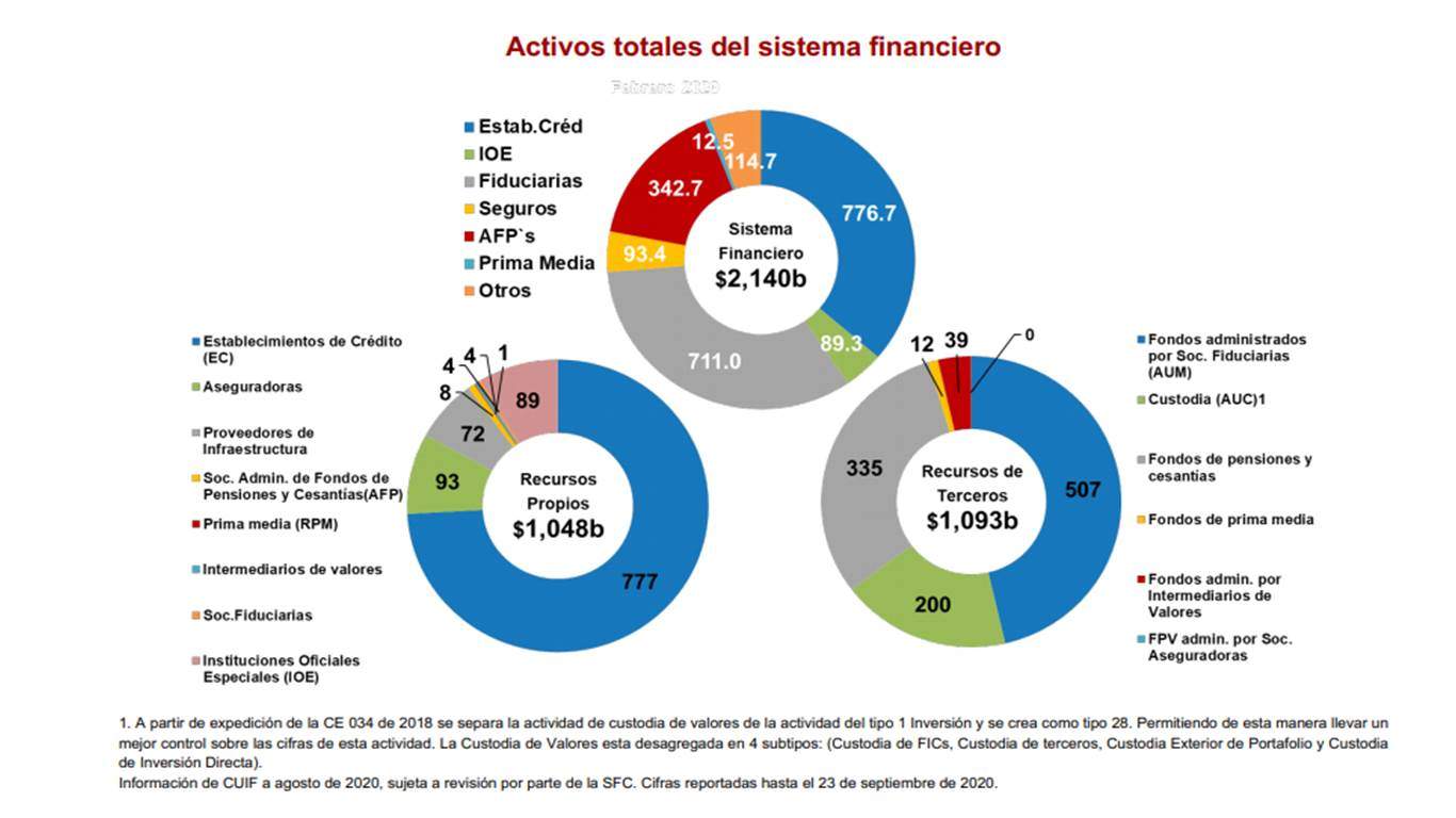 activos.jpg