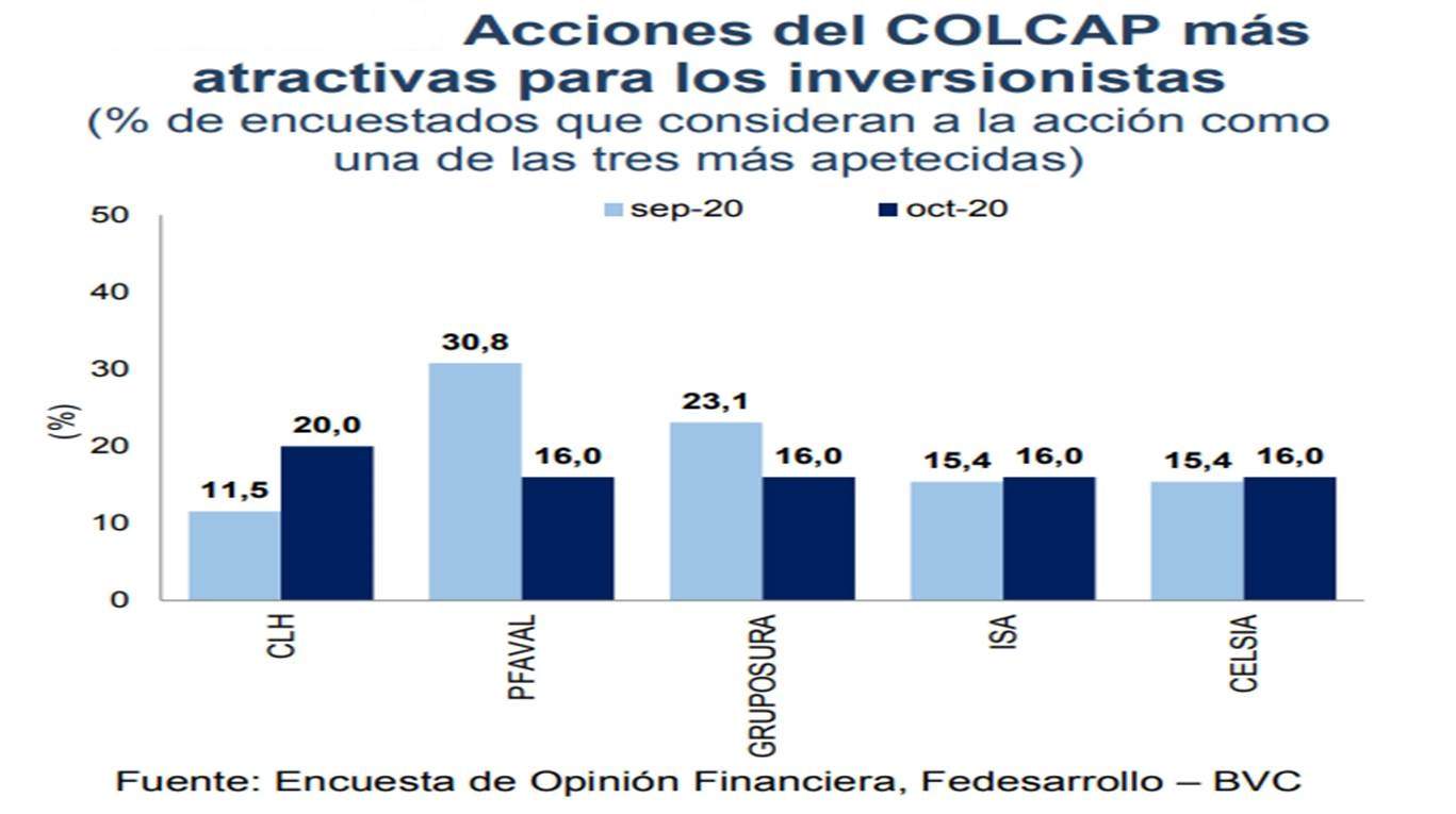 acciones.jpg