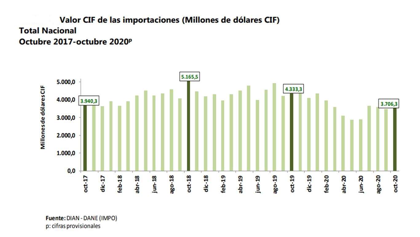 importaciones.jpg