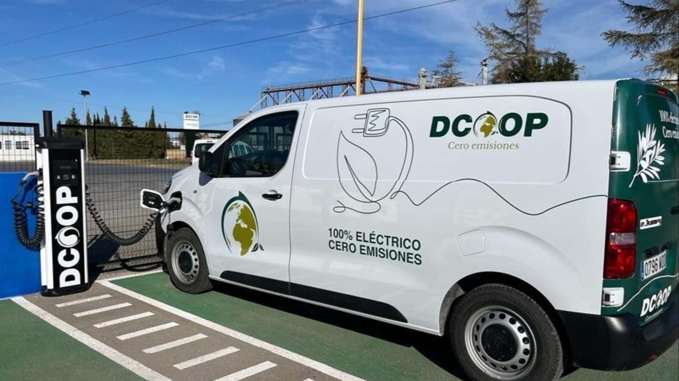 dccop sostenible