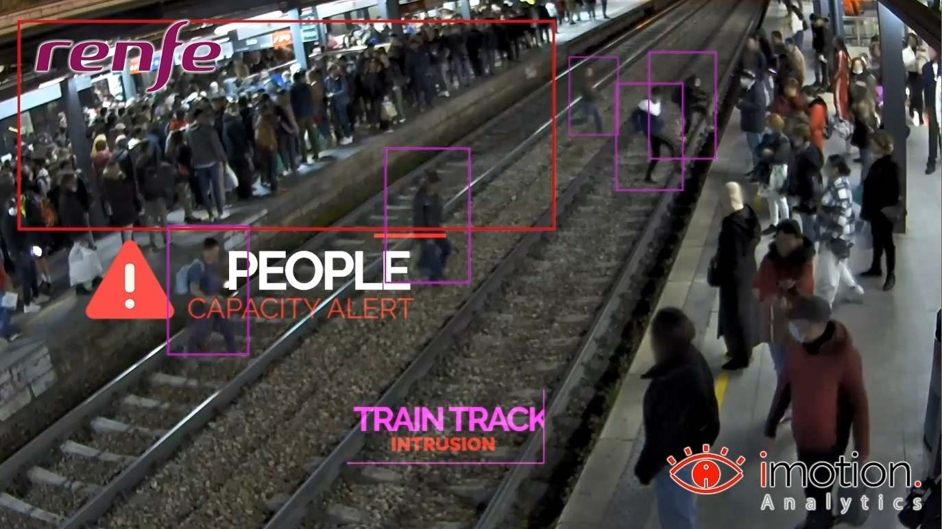 Herramienta de Imotion Analytics para Renfe