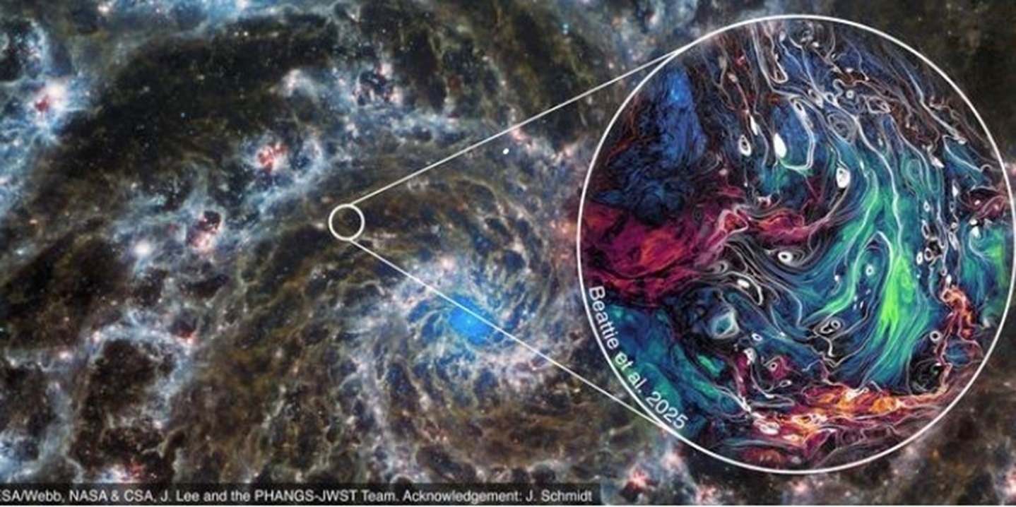 Observaciones del Telescopio Espacial James Webb con una simulación de alta resolución de la turbulencia galáctica. / Foto: EP
