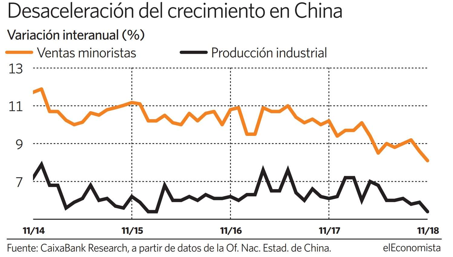 crecimiento-china.jpg