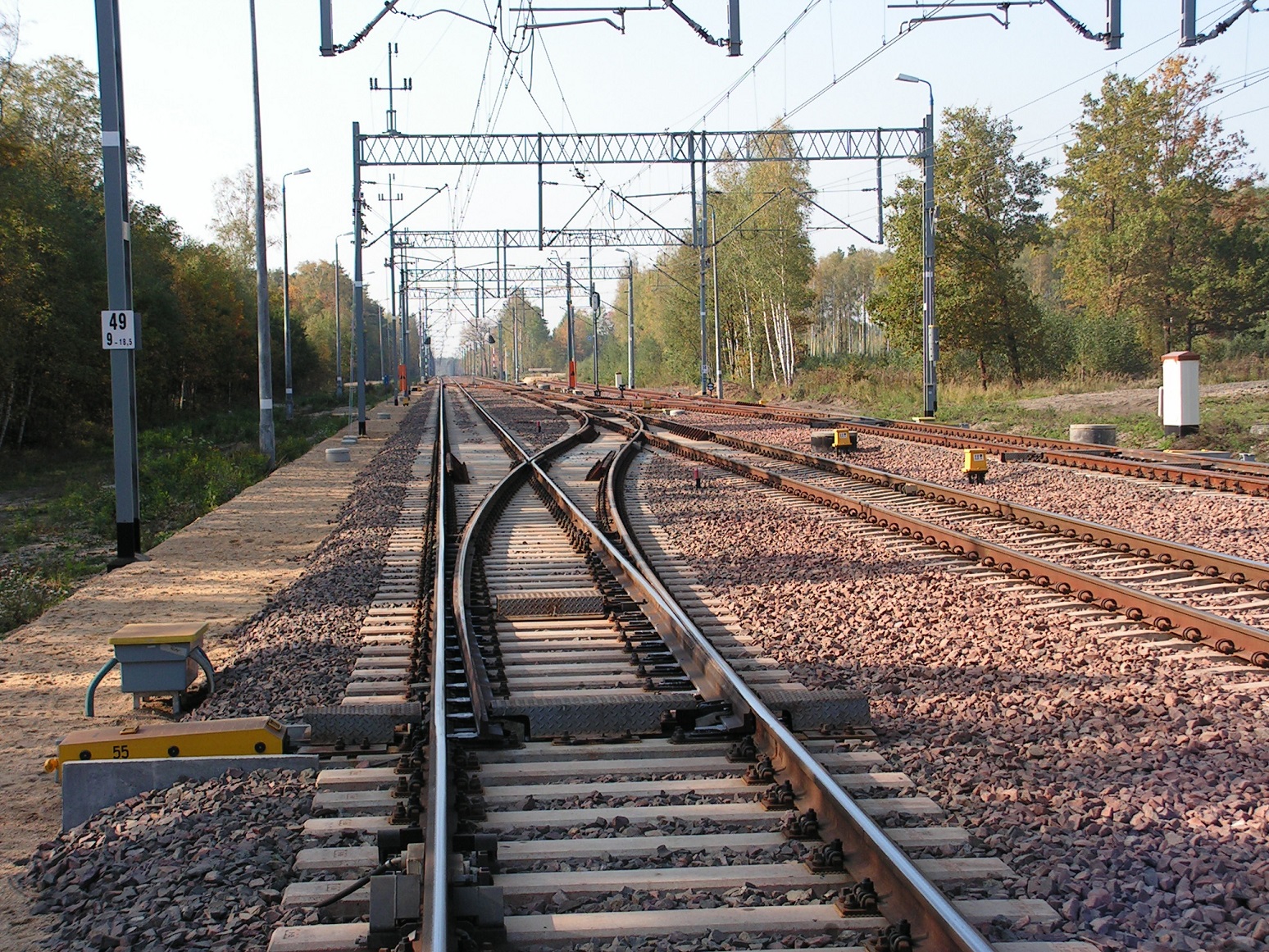 Red ferroviaria Polonia.jpg