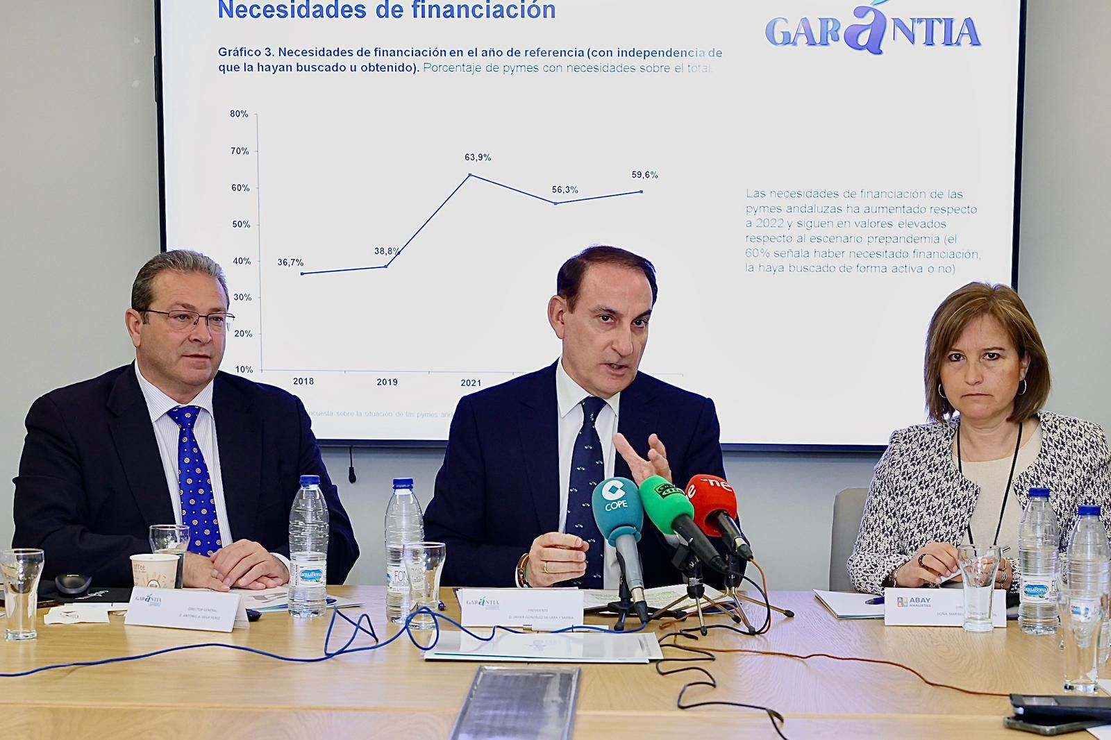 Presentación del informe sobre financiación de Garántia. elEconomista.