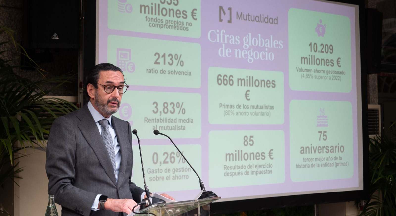 Mutualidad
