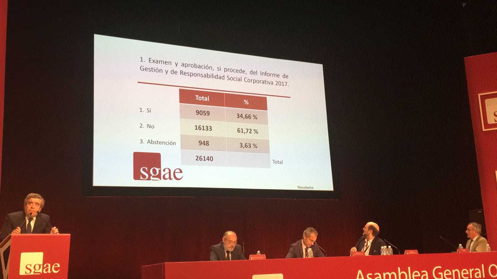 Sgae-Asamblea-general.jpg