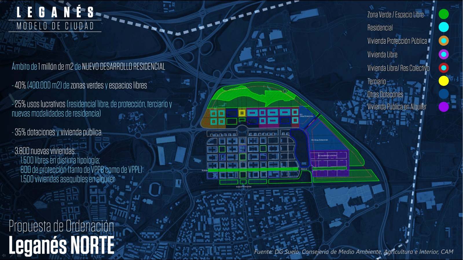 Ubicación del nuevo barrio de Leganés