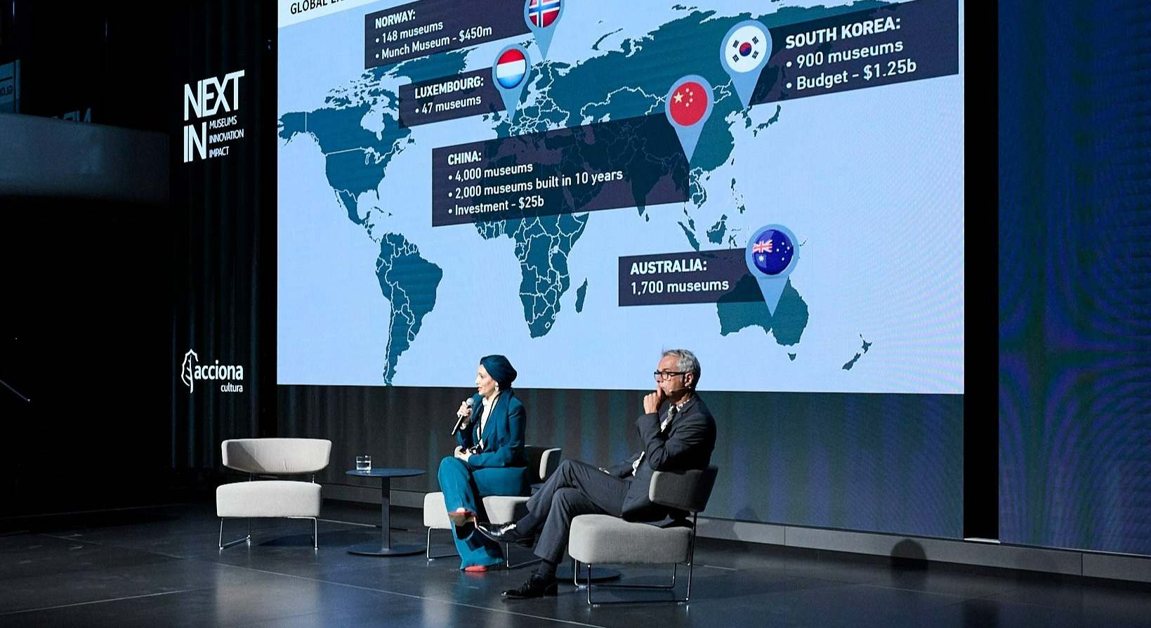 Foro Next In Summit. / Acciona