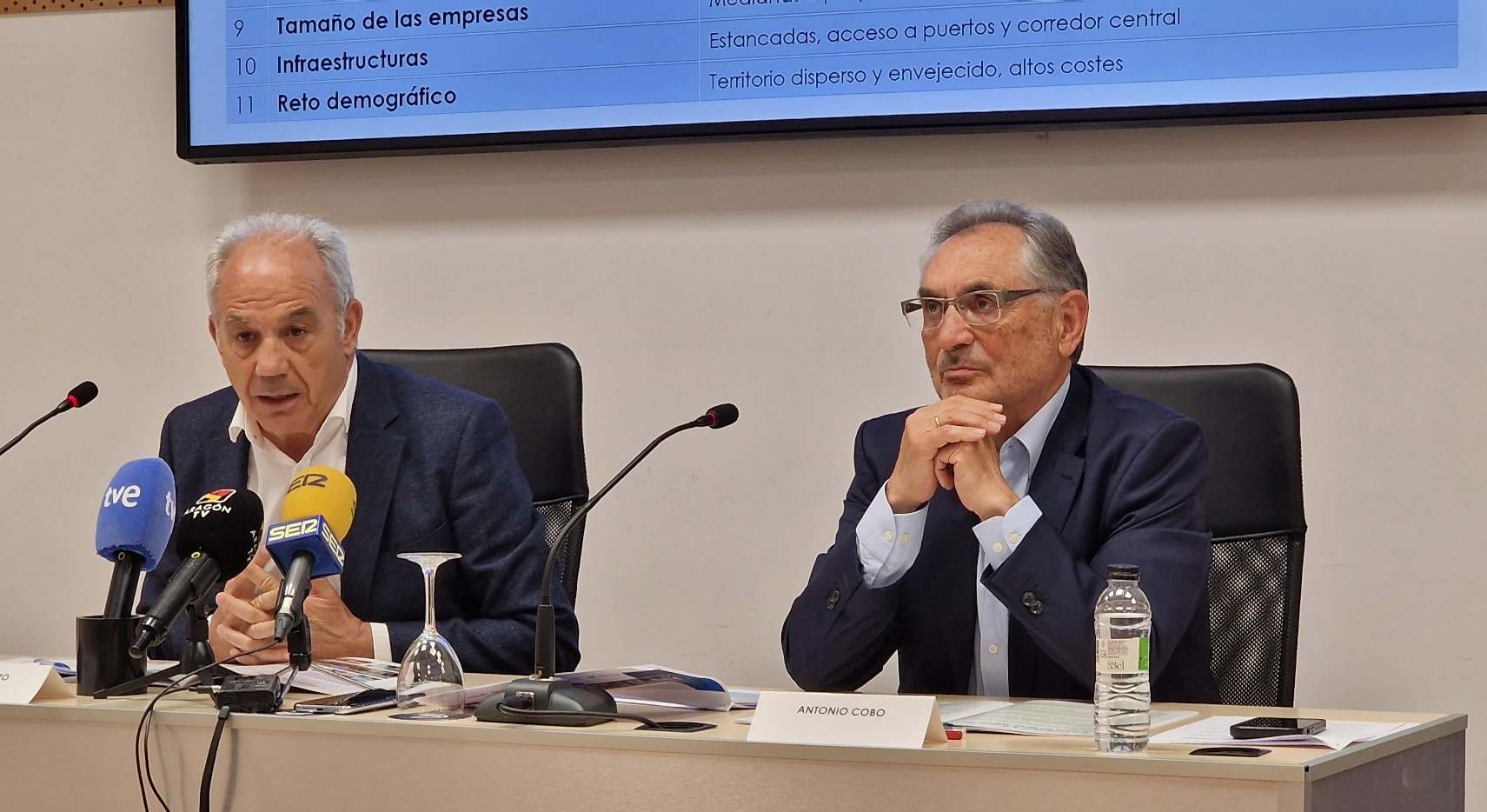 competitividad empresas aragon