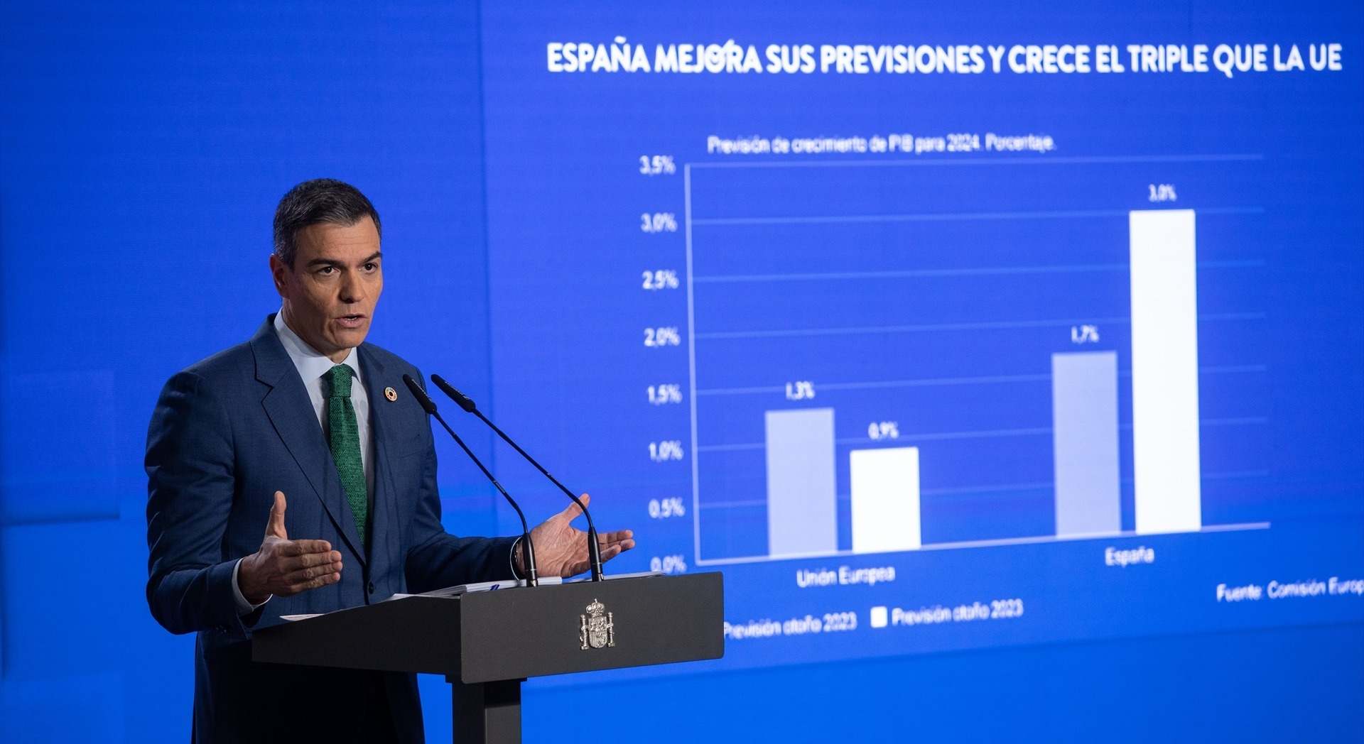El presidente del Gobierno, Pedro Sánchez | EP