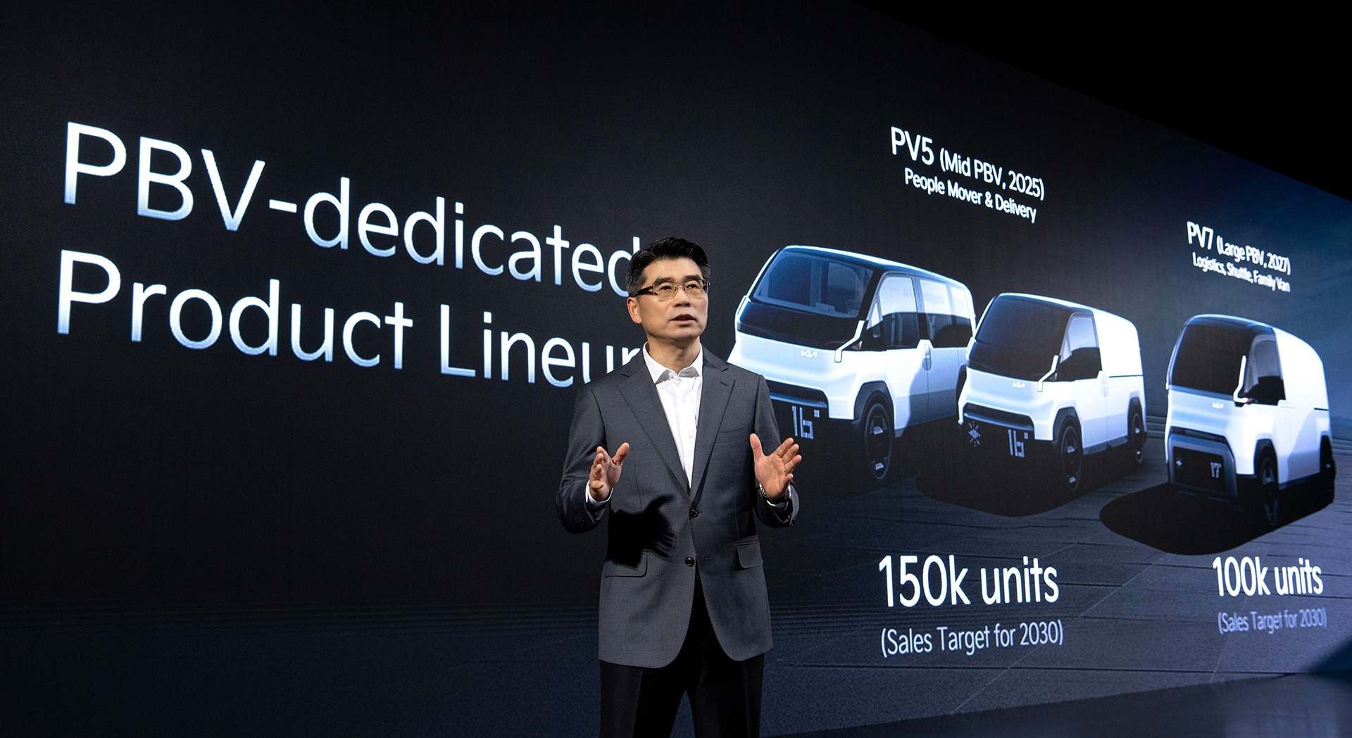 Kia estrategia de lanzamientos