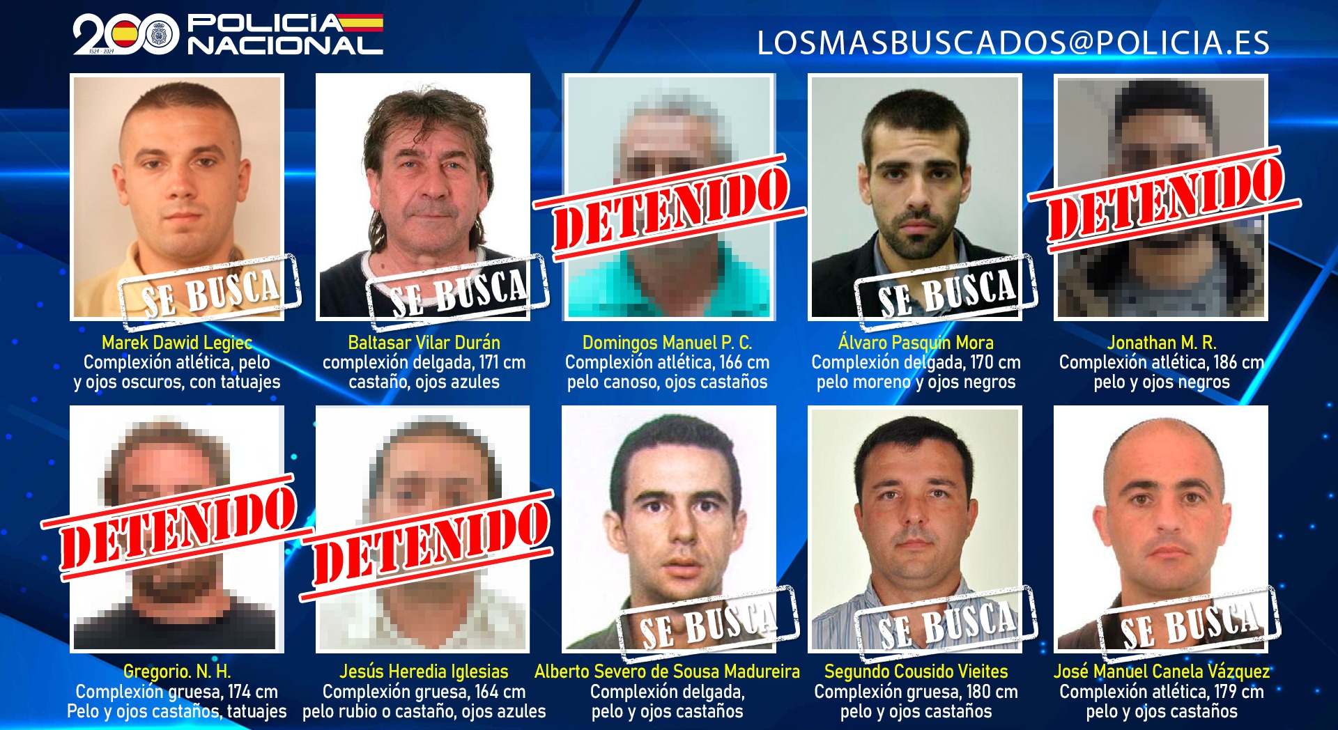 "Los 10 más buscados". Foto: Policía Nacional.
