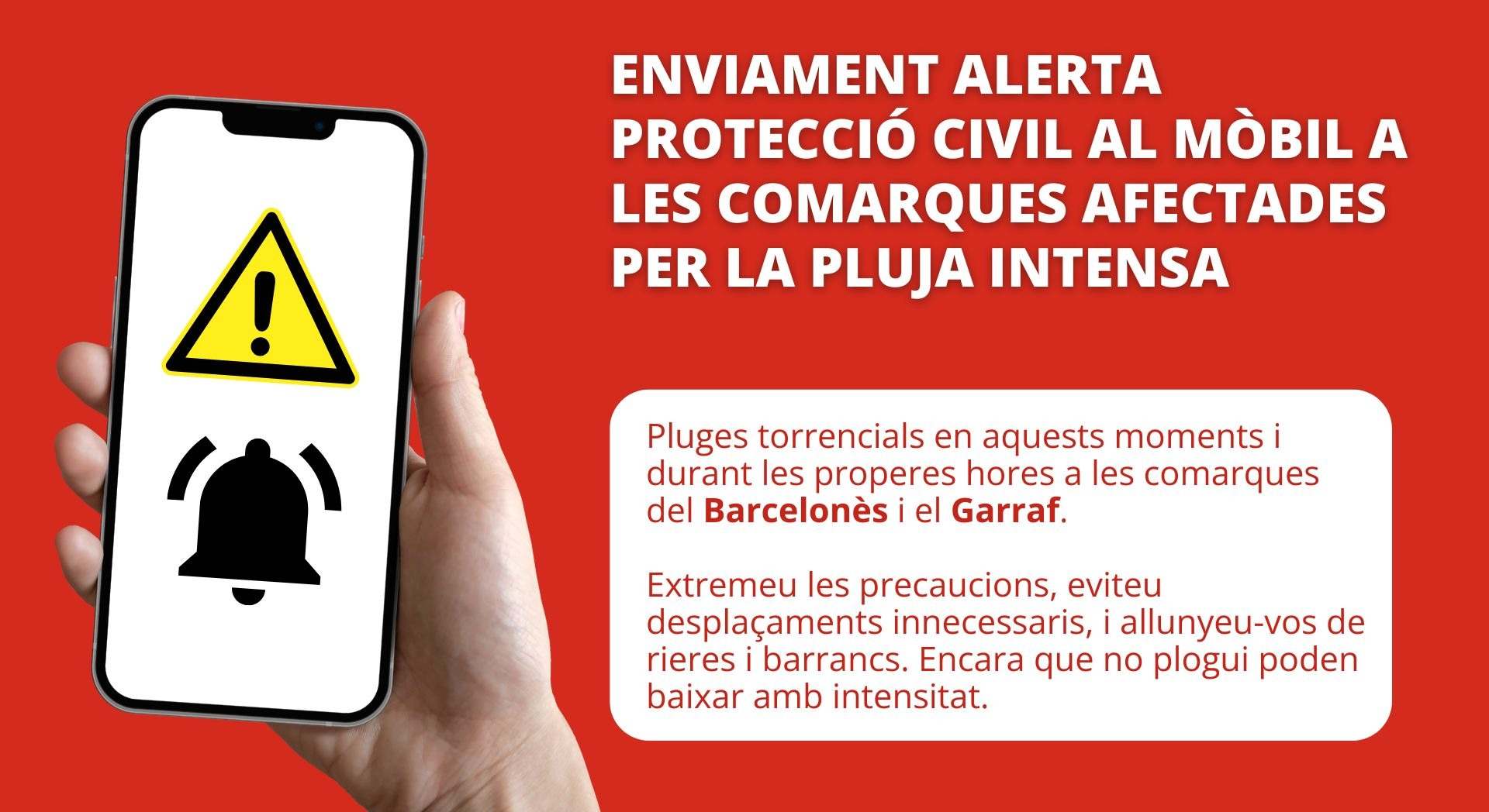 Alerta SMS.