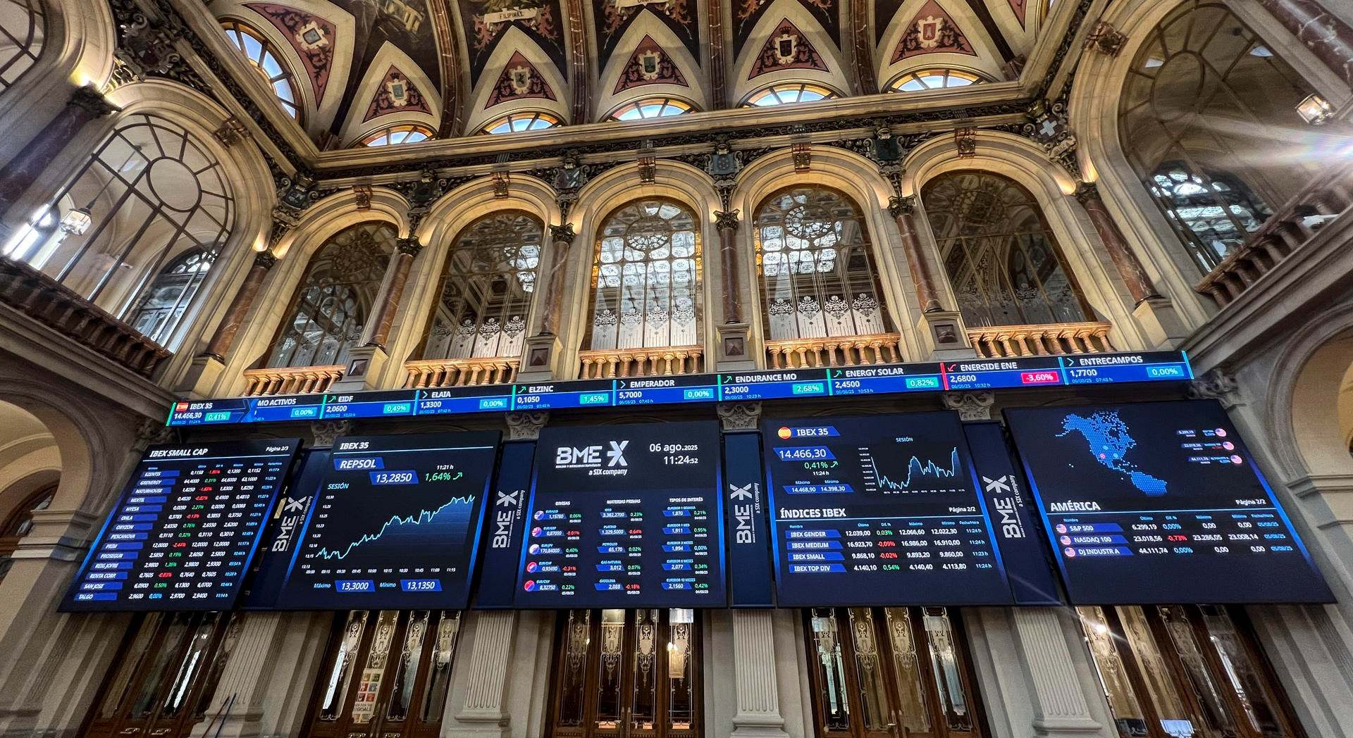 Panel del Ibex 6 agosto