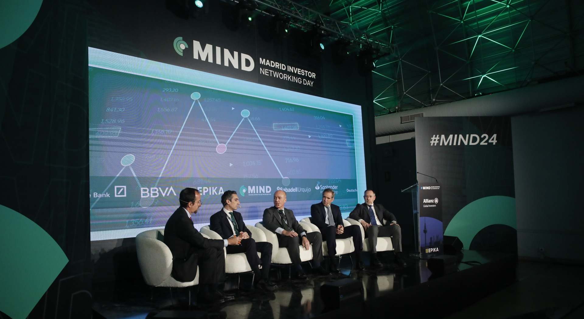 MIND Banca privada