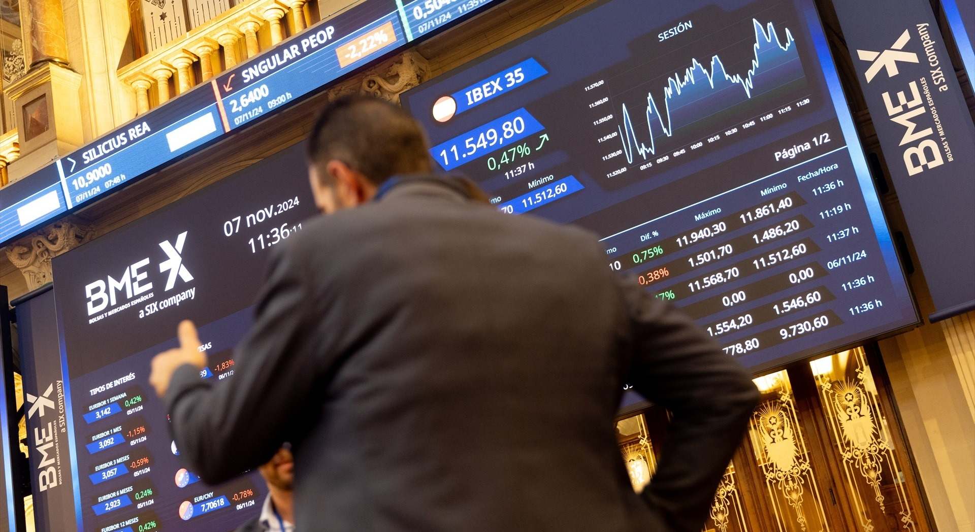 bolsa de madrid