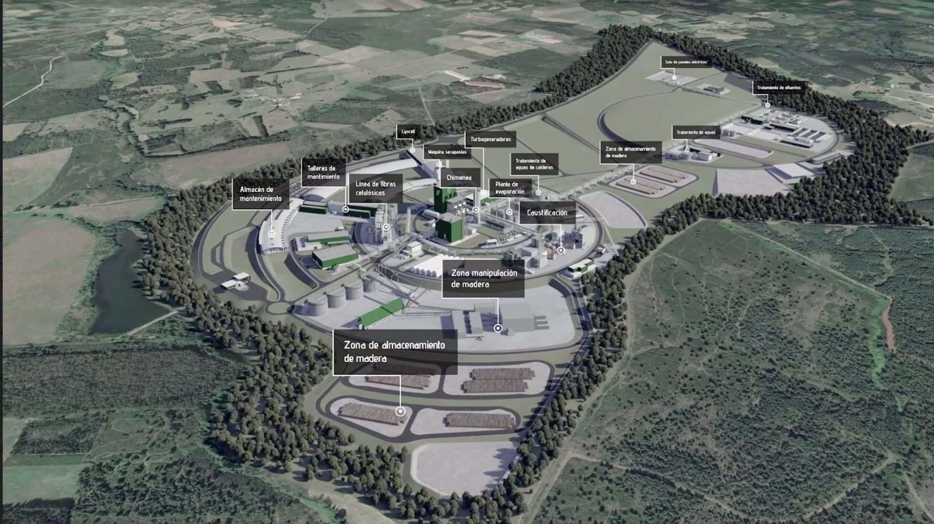 Infografía del proyecto de fábrica de Altri. GREENFIBER.