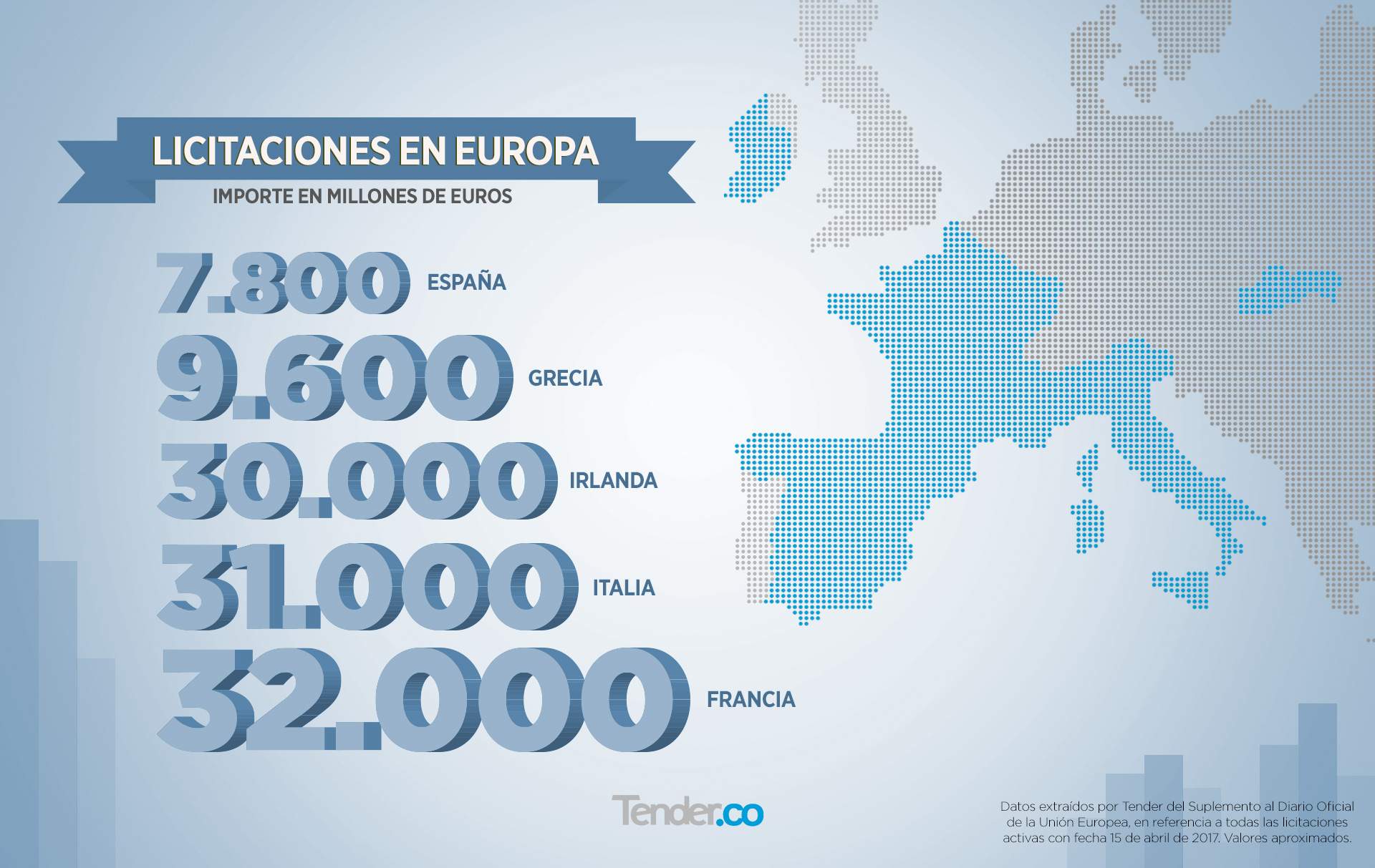 infografia-Europa.jpg