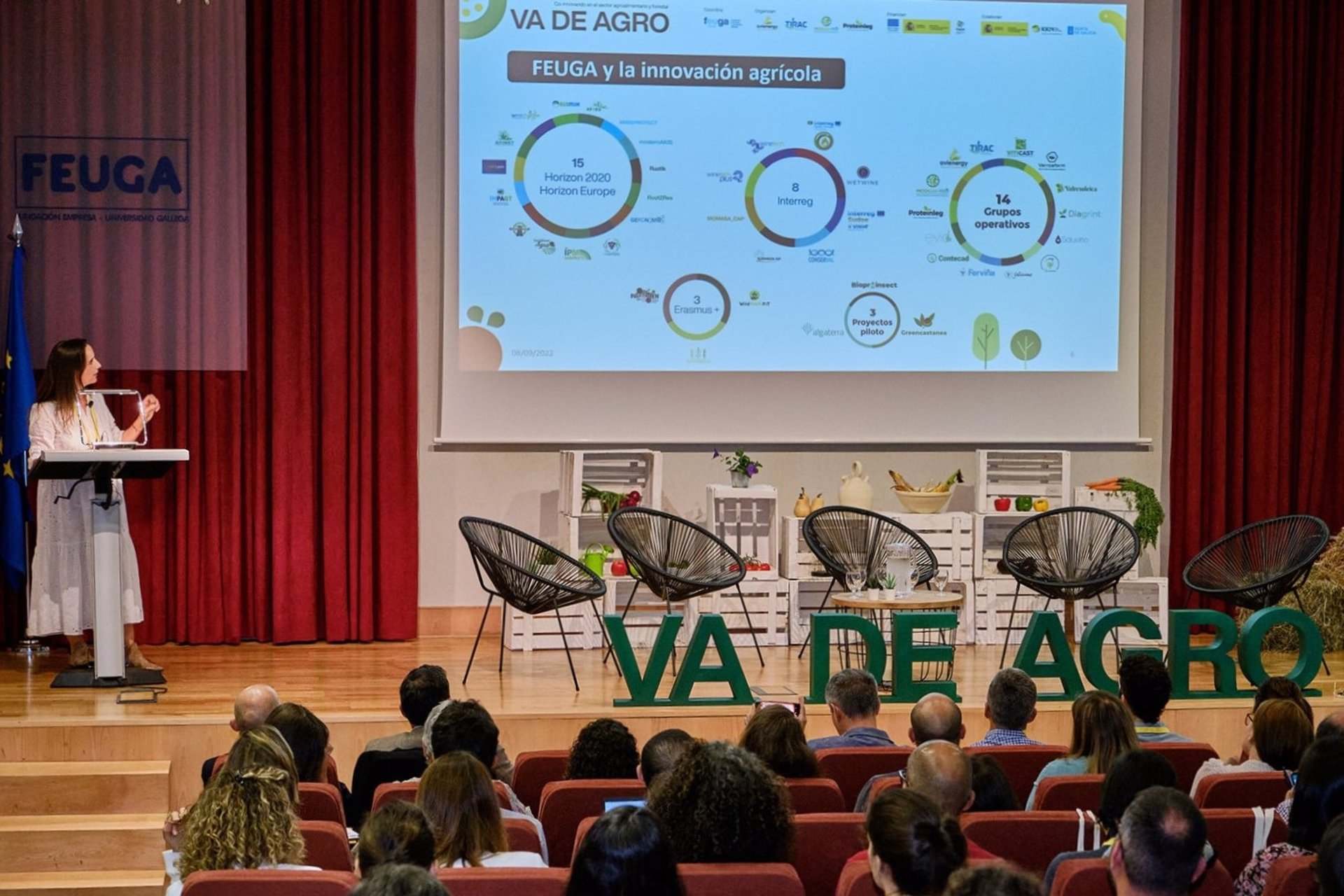 Feuga participa en el 14% de los proyectos aprobados en la convocatoria del Ministerio de Agricultura, Pesca y Alimentación.