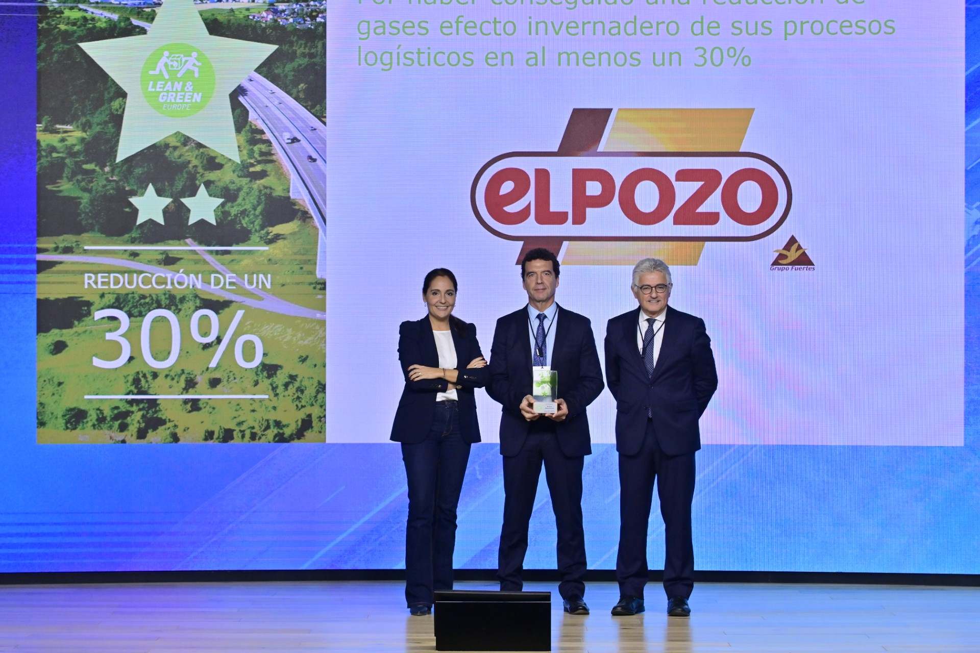 Pozo Alimentación