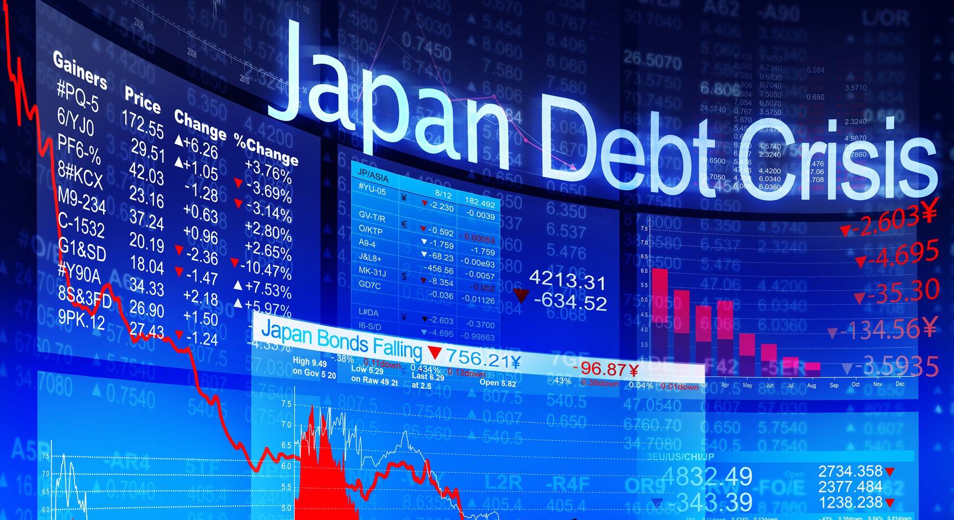 Cartel de Japan Debt Crisis
