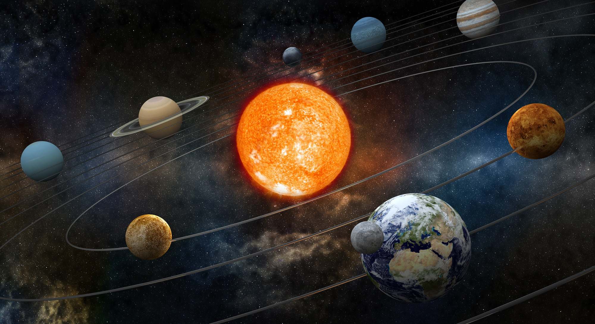 Sistema solar